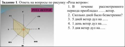 По рисунку 154 определите на какой оси розы ветров отмечено