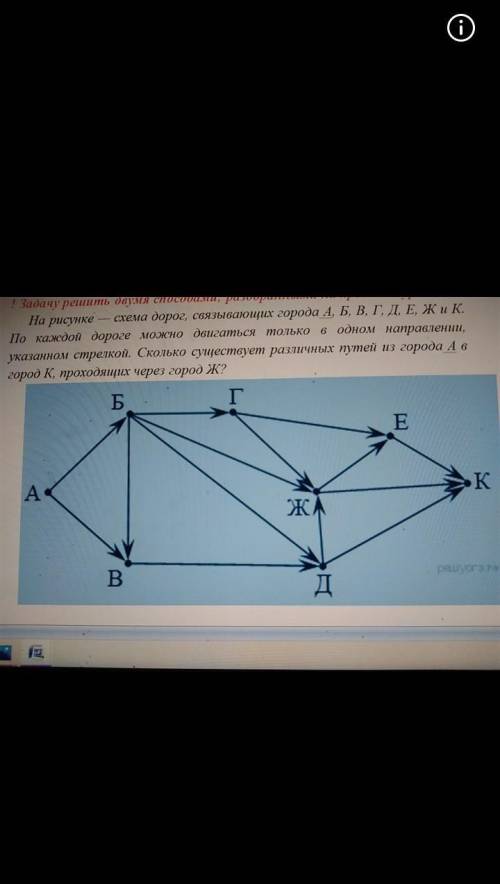 На рисунке схема дорог связывающих города абвгдек по каждой можно двигаться только в одном на