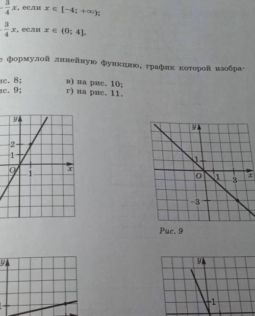 Какой формулой задана функция график которой изображен на рисунке