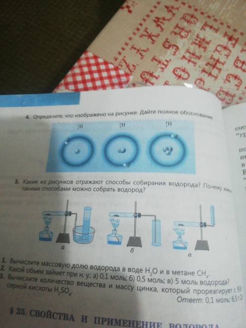 Что изображено на данном рисунке