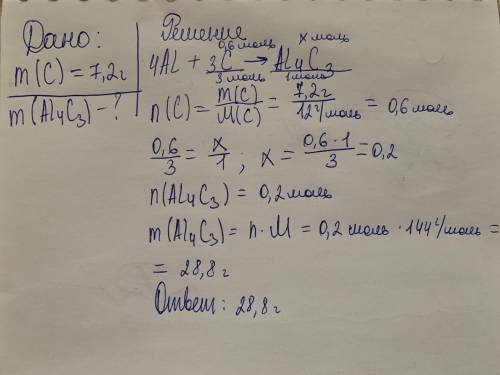 Рассчитайте массу алюминия. Молярная масса карбида алюминия. Алюминий образуется при взаимодействии алюминия. При взаимодействии алюминия с углеродом образуется карбид алюминия. Карбид алюминия и кислород.
