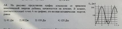 На рисунке представлен график изменения со временем кинетической энергии ребенка на