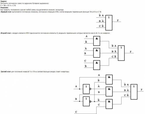Постройте схему знаков. Построение схем на логических элементах. Элементы логической блок схемы. Постройте схему на логических элементах. Построение схем на логических элементах самостоятельная работа.