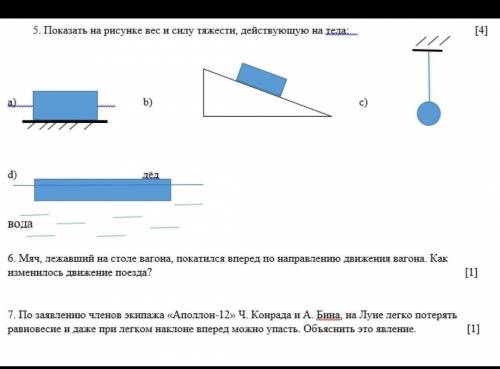 Действующие на тело силы правильно показаны на рисунке