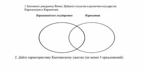 Сравни героев в диаграмме венна чем они похожи а чем различаются вера и анфиса