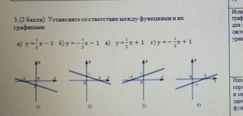 Установите соответствие между функциями и их графиками y= -3x + 3. Установите соответствие между уравнением функции и графиком y=(x+3)2.