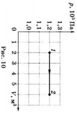 На рисунке приведен график зависимости давления. На рисунке приведён график состояние газа.