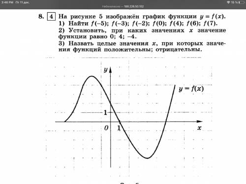 На рисунке изображен график функции Найдите f 10. Какой вид изображен на графике. На рисунке изображён график функции f x AX+B Найдите f 10. Укажите номер рисунка, на котором изображен график функции у = –3х..