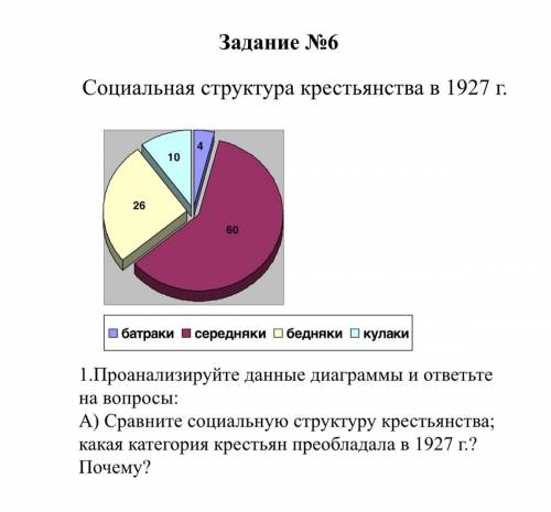 Анализируй 1. 1. Проанализируйте данные. Социальный состав Москвы. Социальное сравнение картинки. Проанализ данные рисунка 3 каким регионам мира.