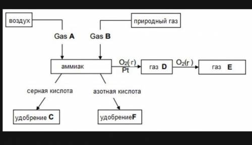 Mg oh 2 кислоты