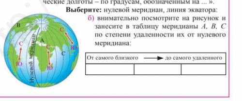 География 57. Какой Меридиан в настоящее время принят за нулевой. Полярность нулевой Меридиан ок. Обведите линии экватора нулевого из 100 80 меридиана красным цветом. Местное время на Меридиане 60 в д когда на нулевом Меридиане полночь.