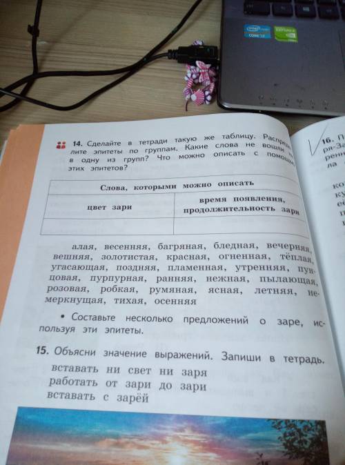 Не вошли ни в одну группу. Такую же таблицу. Эпитеты к слову Заря. Сделайте в тетради такую же таблицу распределите эпитеты по группам. Сделай в тетради такую же таблицу распредели имена прилагательные.