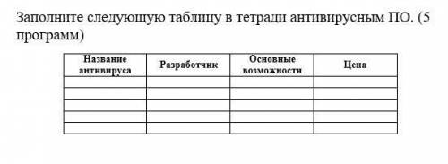 Получаем следующую таблицу. Заполните следующую таблицу. Заполните таблицу в тетради сотрудничество. Заполните следующую таблицу: коллектив - это.... Заполните таблицу в тетради социальные группы.