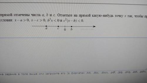 Отметьте б. На координатной прямой отмечены числа a, b, c. a+b>c. На координатной прямой точками отмечены числа 0 а и b. На числовой прямой отмечены числа a, b и c. На координатной прямой отметили числа 0 a b.