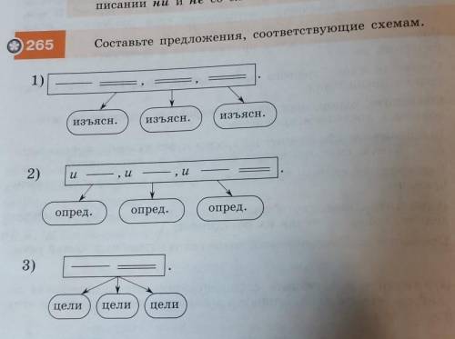 Соответствующие предложение. Предложения соответствующие схемам. Составь предложение соответствующее схеме. Составьте схему предложения соответствующие схемам что что что. Составьте предложения соответствующие схемам.