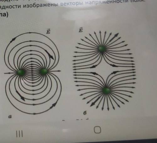 Создаваемое одинаков. Изобразите поле 2-х одноименно заряженных шартков. ? ..