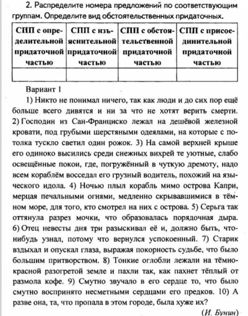 Распределение номеров. Распредели номера предложений по группам. Распределить номера предложений по соответствующим графам таблицы. Распределить номера предложений на 3 группы. Распределите номера.