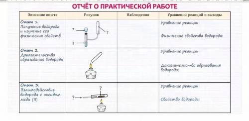 Рассмотрите рисунок 71 и таблицу результатов опыта выполняемого в соответствии с этим рисунком что и