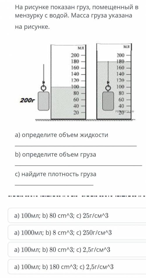 Как измерить объем воды на весах. Определите объем жидкости помещенный в МЕНЗУРКУ. Определяю вес груза в воде. Груз помещенный в воду. На рисунке показан камень помещённый в МЕНЗУРКУ определите объём.