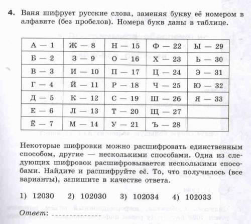 Вася шифрует русские слова записывая вместо каждой. Ваня шифрует русские слова. Ваня шивырует русские слова. Ваня шифрует русские слова заменяя букву ее номером в алфавите. Ваня шифрует русские слова записывая вместо каждой буквы её.