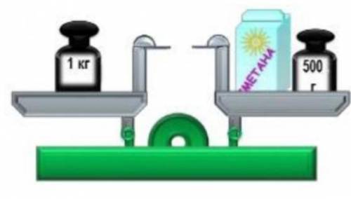 На уравновешенных весах 14. Весы чаши уравновешены рисунок. Весы уравновешивают гирями. Уравновесь весы dop2. Рисунок на котором изображены весы с 1 кг.
