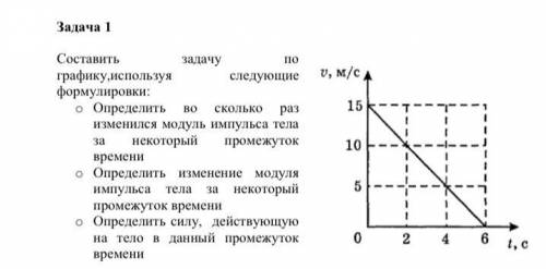 Пользуясь графиком рисунка 32