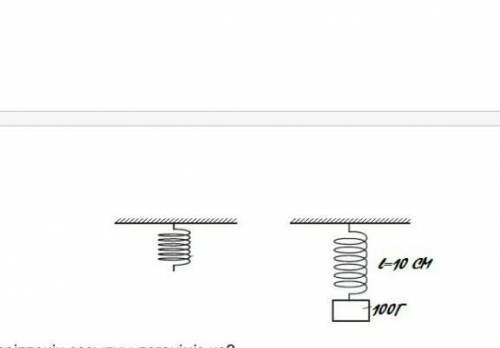 На рисунке изображена пружина длиной. Пружин 300 н/m. Изображенная на рисунке пружина. Н300м. Пружина работающая на растяжение изображена на рисунке.