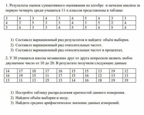 Оценки по алгебре. Учебник по алгебре получил следующие оценки. Среди всех отметок по математике полученных в четверти. 5445232432 Оценка по математике. Малое суммативное оценивание по алгебре 7 класс.