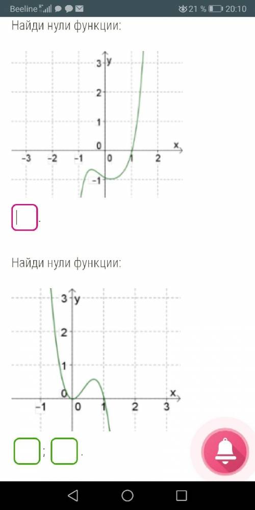 Как определить нули функции. Нули функции определение. Нули функции на графике. 173 Алгебра 9 класс.