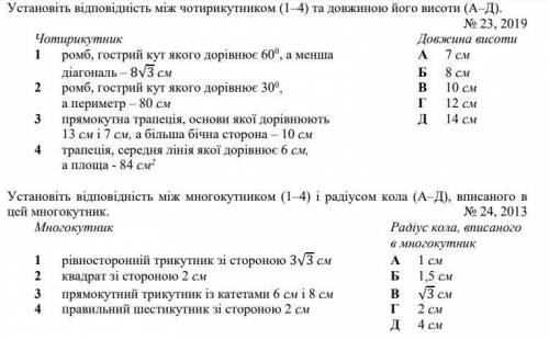 Установіть відповідність між схемами та реченнями