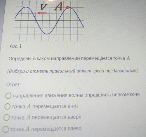 Какой стрелкой на рисунке 4 правильно отмечена длина волны