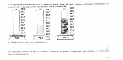 На рисунке представлены четыре мензурки с разными жидкостями равной массы