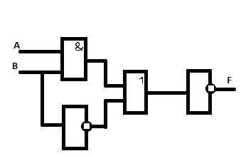 Какому логическому выражению соответствует представленная на рисунке схема