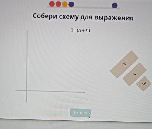 Собраться б. Собери схему для выражения. Собери прямоугольную схему для выражения. Собери схему для выражения 2 b+1. Собери схему для выражения 3 a+b.