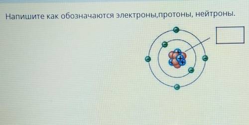 На рисунке изображены схемы четырех атомов