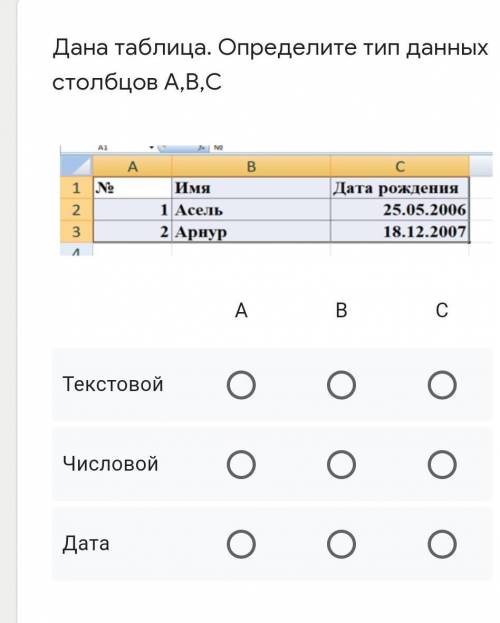 Неповторяющиеся данные из столбцов. Как найти табличное. - На + дает таблица. Дана таблица определите какие Столбцы будут вычисляемыми. Цифровые показатели данных столбиками.