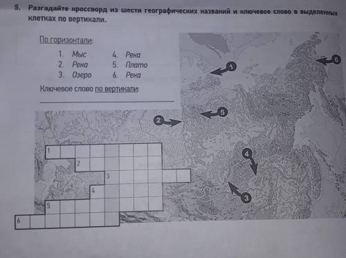 Водоплавающая птица кроссворд тезка приема. Разгадай кроссворд. Разгадай кроссворд столица России 1 класс. Разгадай кроссворд упражнение 4. Разгадайте кроссворд информационное моделирование.