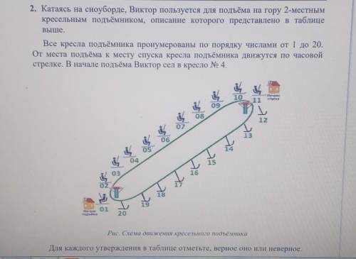 Ответьте на вопросы чтобы увидеть рисунок для каждого верного утверждения поставьте 1 для каждого 0