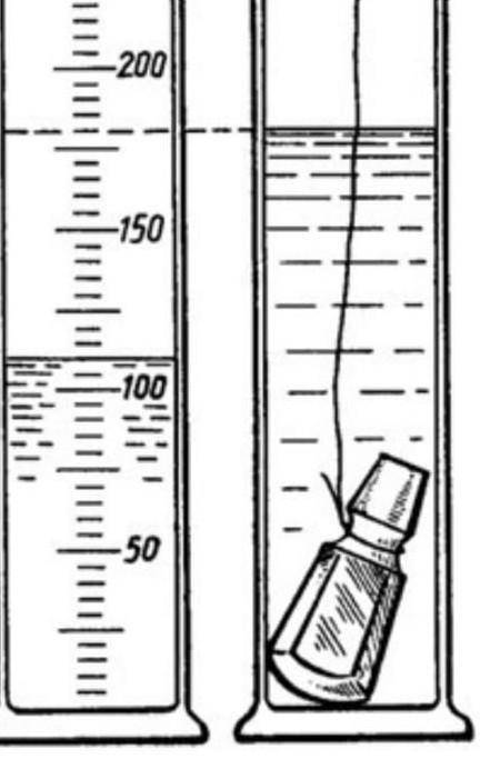 На рисунке показана мензурка с жидкостью выберите правильное утверждение ответ на тест