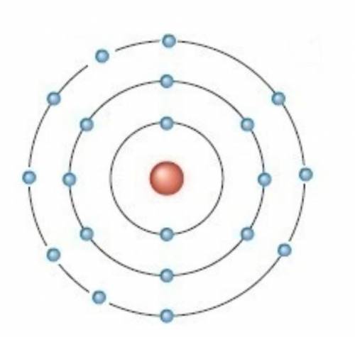 На рисунке изображен нейтральный атом некоторого вещества