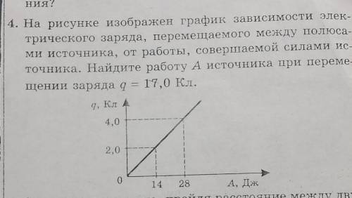 На рисунке изображены графики зависимости мощности лампы накаливания p