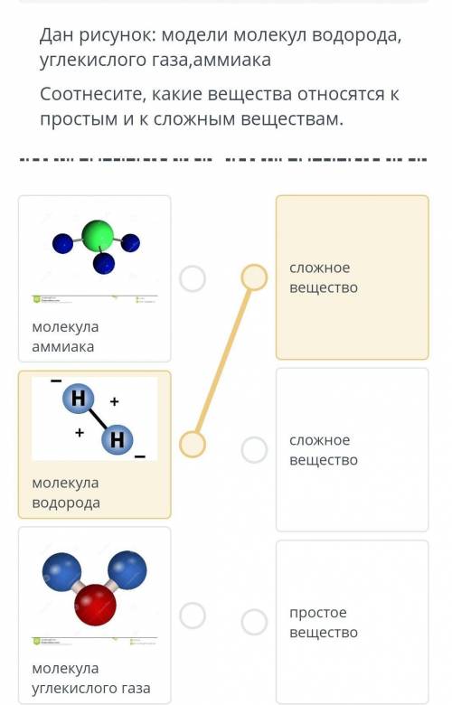 Газ сложное вещество. Углекислый ГАЗ соединение модель. Модели молекул воды аммиака метана углекислого газа. Модель молекулы углекислого газа. Рисунок модели молекулы углекислого газа.