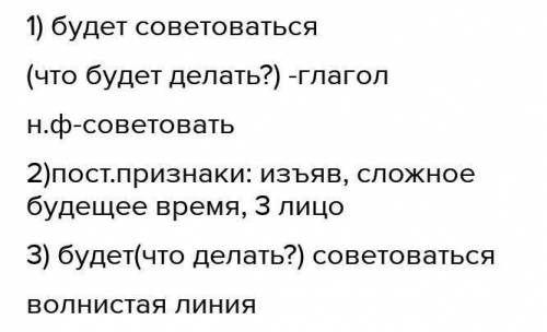 Словесный портрет слова. Словесный портрет животного. Словесный портрет идеальной жены. Словесный портрет слова 