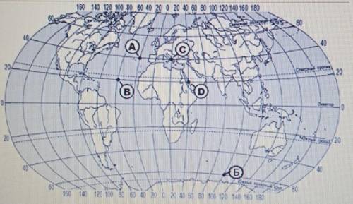 Обозначить на карте точки со следующими координатами 36сш 140вд. Плакат координаты точек на поверхности земли. Запиши координаты +34 -43 100. Отметьте на карте города с координатой 34 ЮШ 18 В Д.