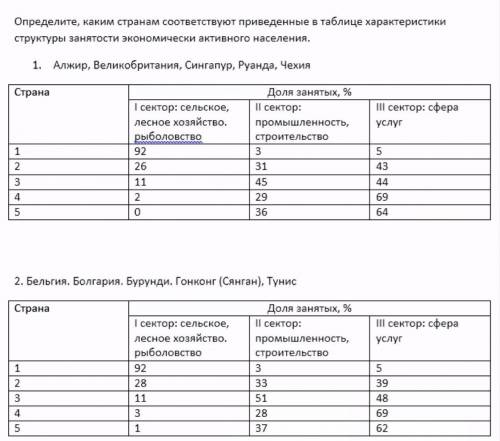 Первая колонка в таблице. Дана таблица страны. Заполните таблицу «страны-соседи Сербии». Дана таблица страны для таблицы страны определите Тип каждого поля.