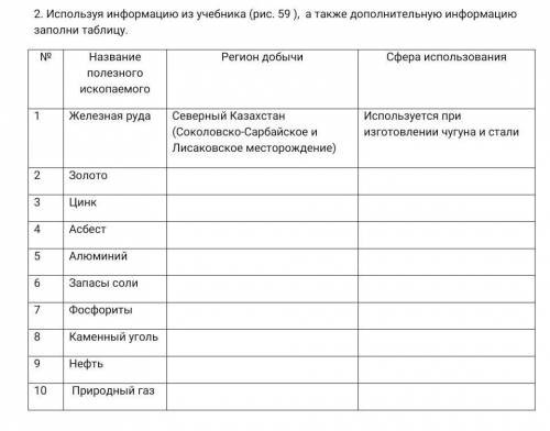 Используя информацию учебника. Используя информацию учебника заполните таблицу. Сведения об использовании учебника таблица. Используя теоретические сведения заполните таблицу. Используй информацию и заполни таблицу физика.