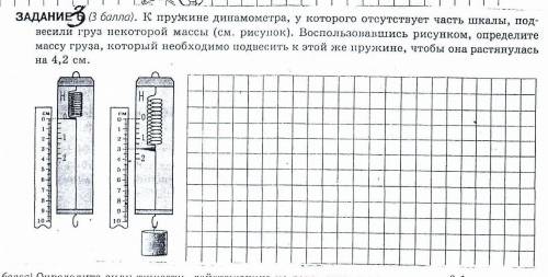 На рисунке изображен лабораторный динамометр какой должна быть масса груза подвешенного на пружине