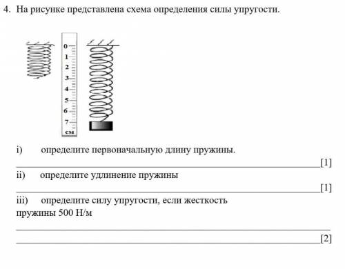 Удлинение пружины 10 см сила упругости 1н. Первоначальная длина пружины. При удлинении пружины на 1 см.