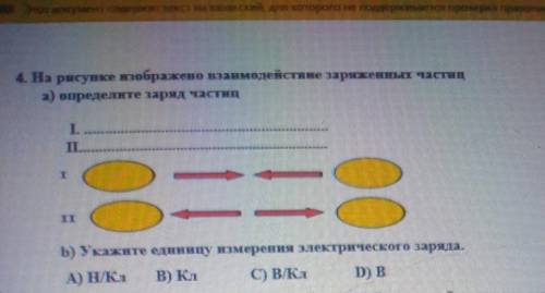 Правильно ли изображено взаимодействие