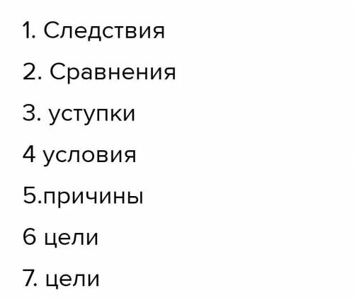 Лед уже тронулся и на другой берег нельзя было переправиться схема